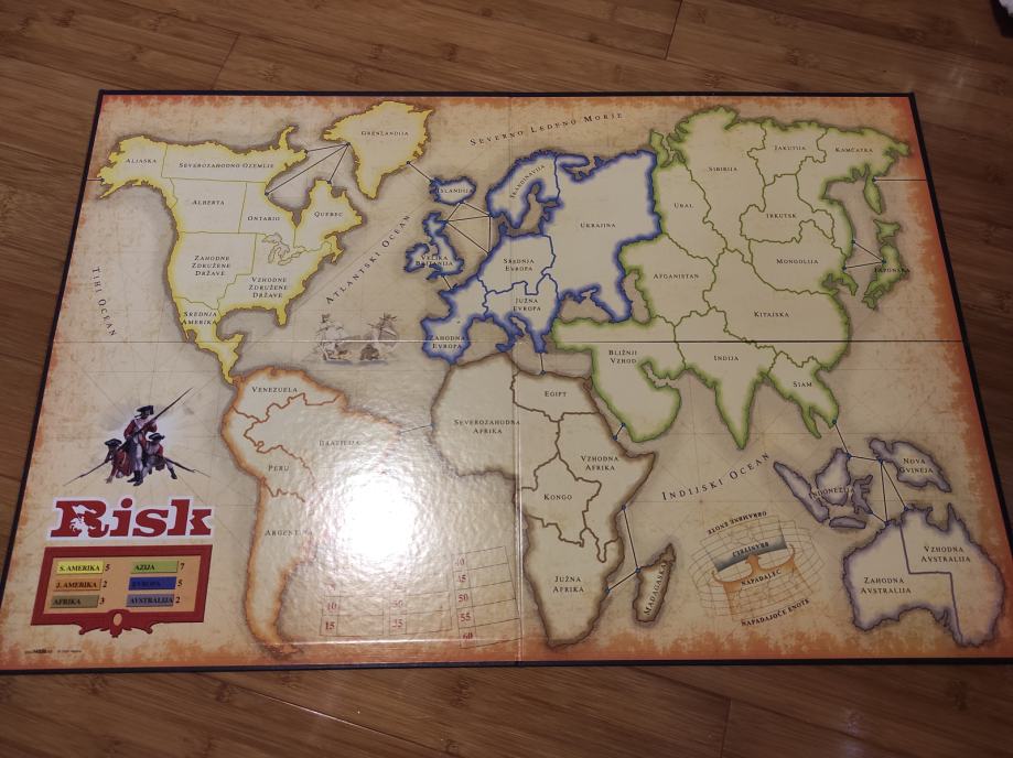 Risk Igra Osvajanja Sveta