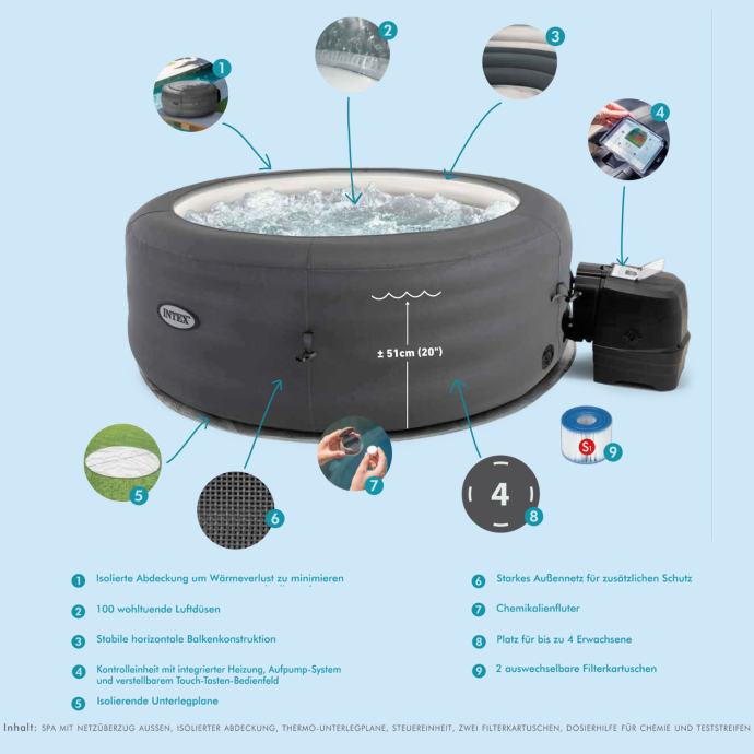 Jakuzzi Intex