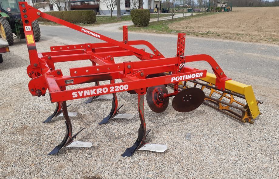 Gruber Pottinger Synkro