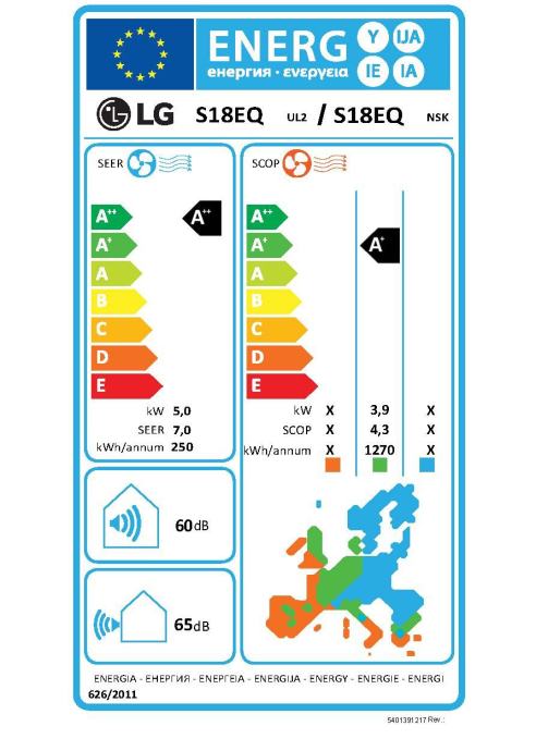 Lg S Eq Kw Klima Naprava Standard S Eq Nsk S Eq Ul