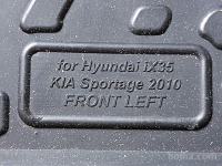 Predpražniki za Hyundai Ix35 in Kia sportage