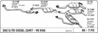 Izpuh Mercedes W124 85-93 kolektorska cev
