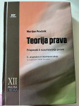 Teorija prava