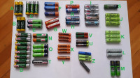 49x AA in 14x AAA NiMH baterij raznih proizvajalcev in kapacitet