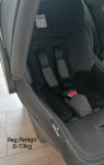 lupinica Peg Perego