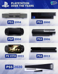 Playstation 5 slim disk novi menjave za Playstation 3 2 1