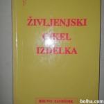 ŽIVLJENJSKI CIKEL IZDELKA