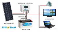 SOLARNI KOMPLET: MODUL 100W 12V, REGULATOR, AKUMULATOR,..