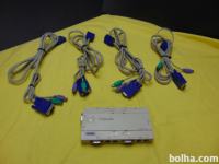 KONZOLA - SWITCH (Mini View KVM Switch 4 Port Model CS-14