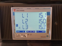 Carlo Gavazzi EM340 smart števec