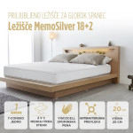 Vzmetnica jogi 2x MemoSilver Vitapur 90x200cm kot novo