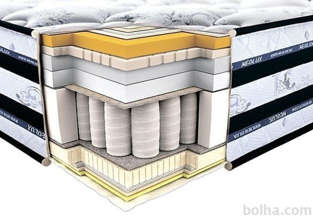 Матрас neolux 3d innsbruck