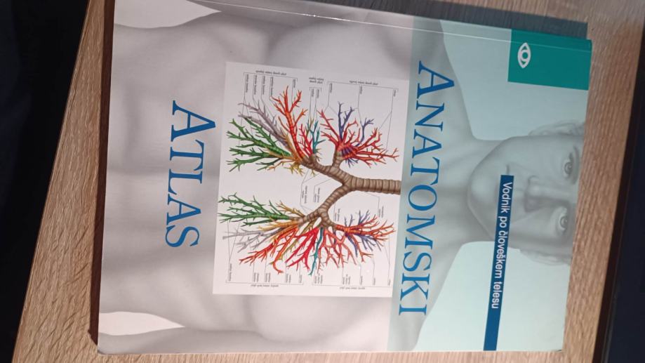 ANATOMSKI ATLAS