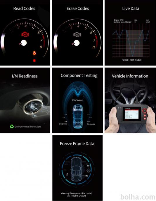 Программирование bmw avto diagnostic