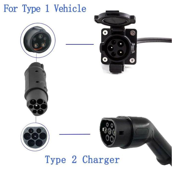 Polnilni adapter za električna vozila iz Type 2 na Type 1 (C-zero...)