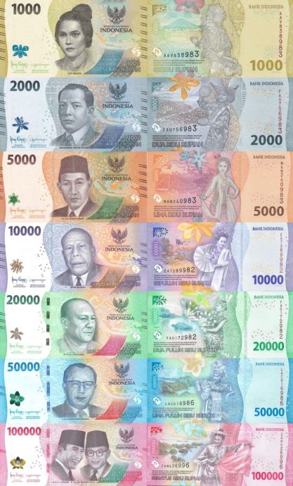 Indonezija Set 1 000 100 000 Rupiah 2022 Unc