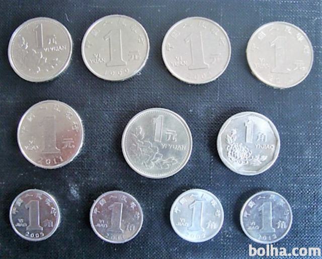 KOVANCI KITAJSKA 1 YEN 1992,93,99,2002,04,05,11,12,14