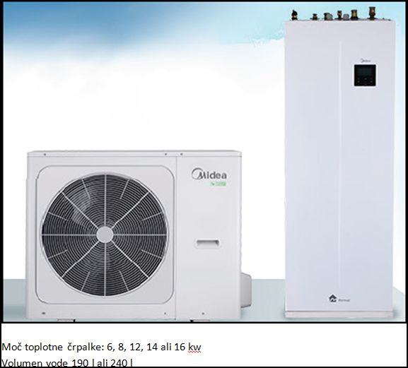 VISOKOTEMPERATURNA T. ČRPALKA MIDEA 14 kw SPLIT DC INV Z BOJLERJEM