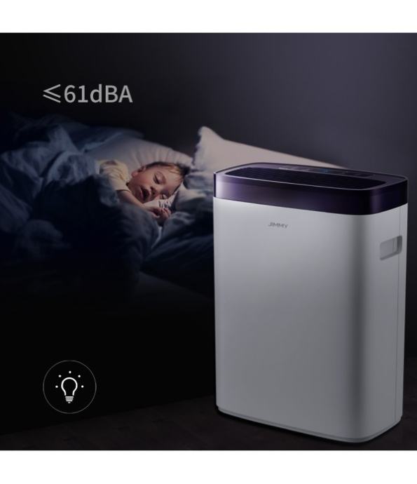 Воздухоочиститель xiaomi jimmy air purifier ap36 обзор