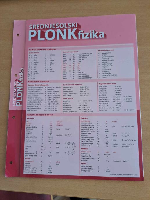 Srednješolski plonk fizika & matematika