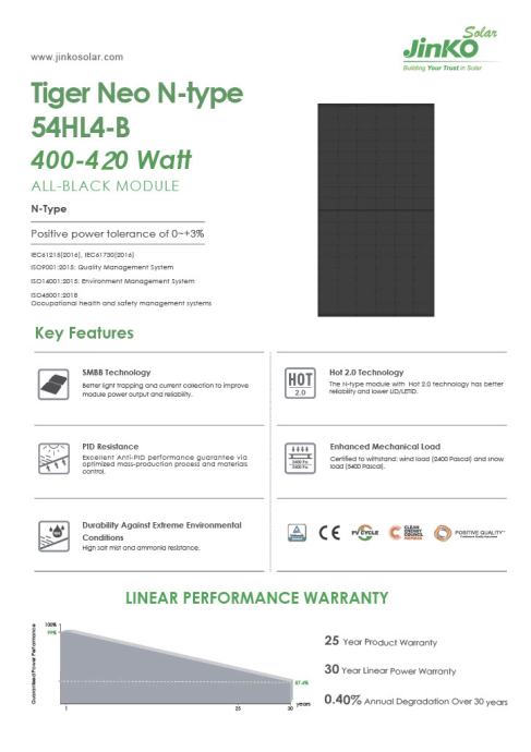 Moduli / paneli za sončno elektrarno 420W