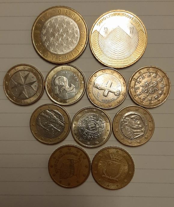 Zbirka Euro kovancev - 3€ 2€ 1€ 50cent