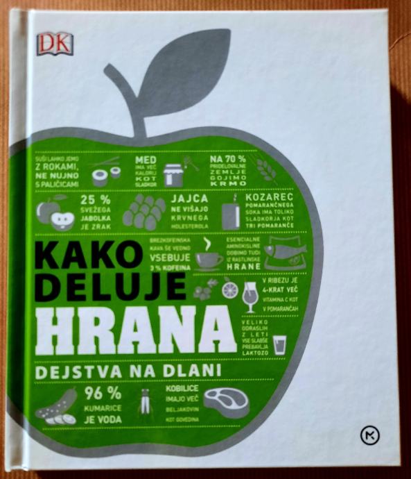 Vodnik - Kako deluje hrana - novo za 20€