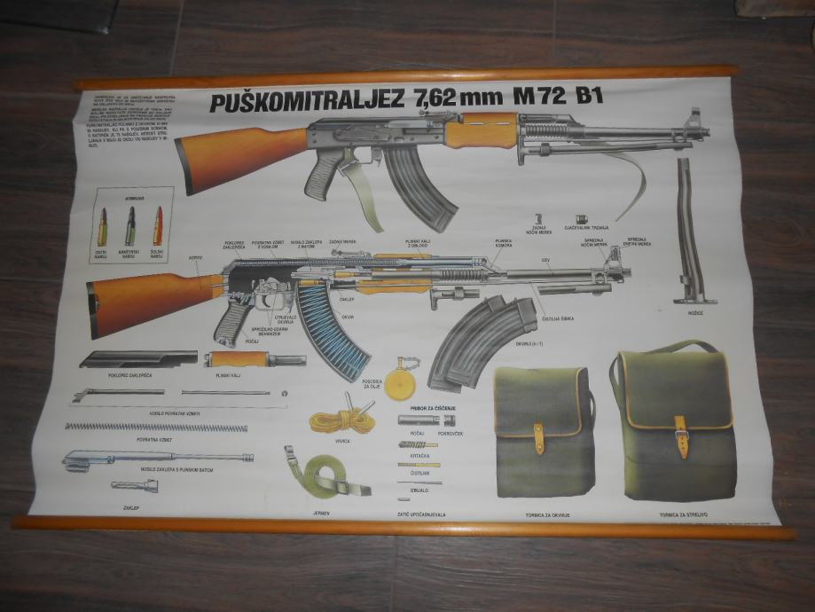 učna shema PM M72 7,62 mm B1