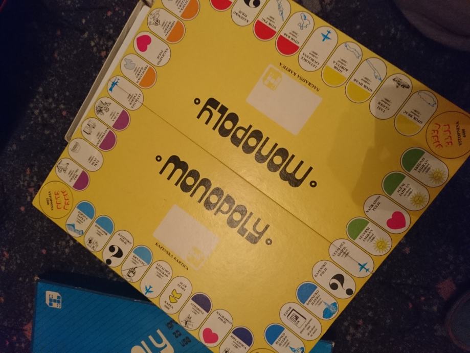 Yugo monopoly Jugoslavija