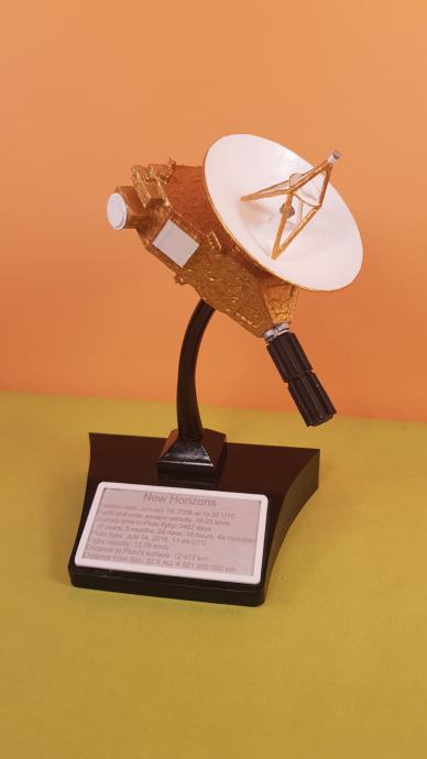 New Horizons model