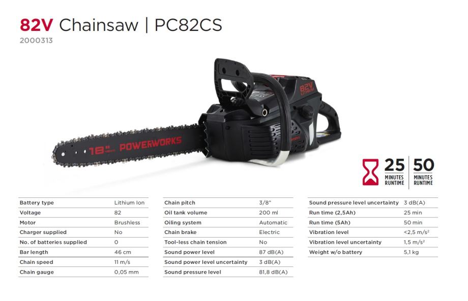 Powerworks shop 82v chainsaw