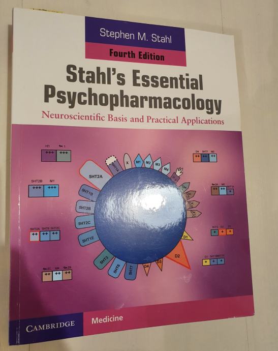 Stahl's Essential Psychopharmacology