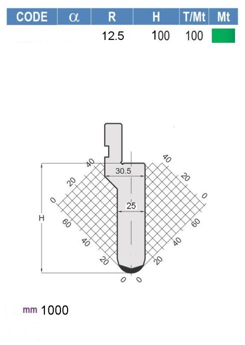 Nož in matrica za upogibni stroj-polmer 12,5 mm