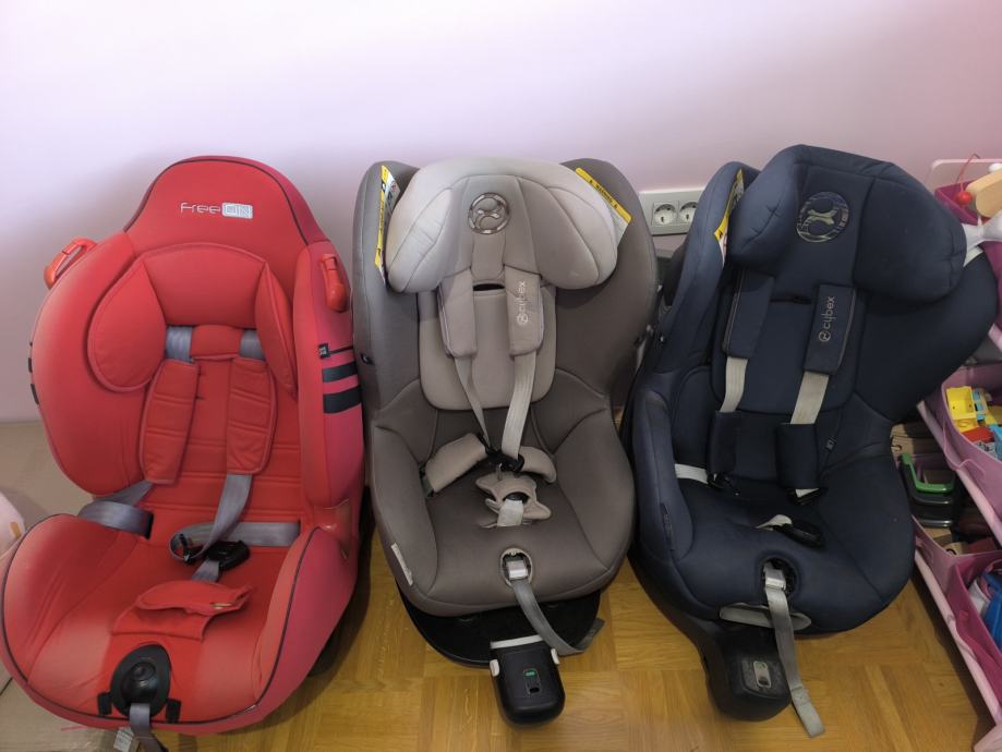 Cybex sirona