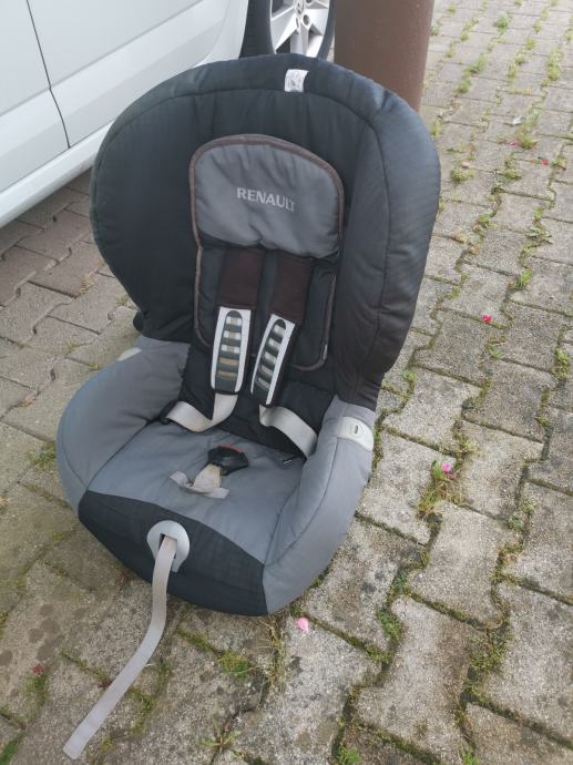 Кресло romer duo plus isofix