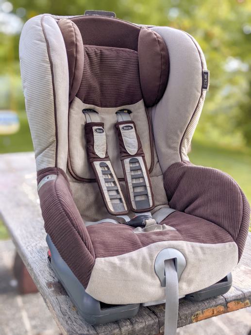 Кресло детское duo plus isofix