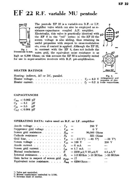 EF22 nova elektronka za ojačevalnik (( Willi Studer ))