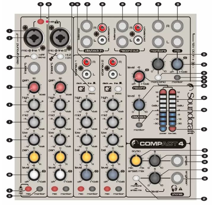 MIXER MIKSER MEŠALNA MIZA Soundcraft COMPACT 4