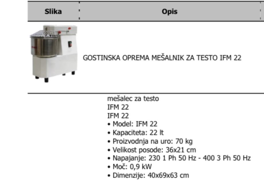 Mešalnik za testo IFM22