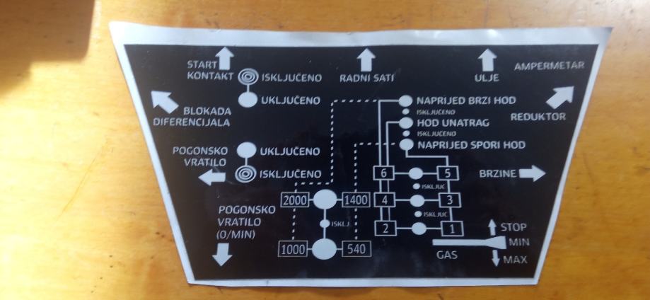 Naljepnica za tomu Vinkovića, uputstva za komande, poklanjam,plaćate p