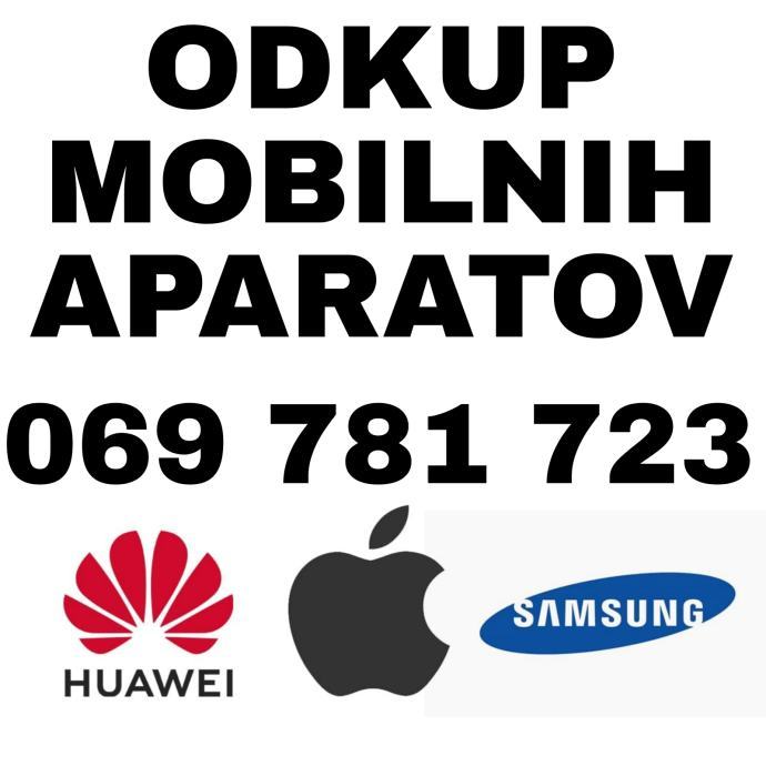 ODKUP Iphone 16 pro max/16 pro/15 pro/Iphone 15/S24 ultra/S23 ultra