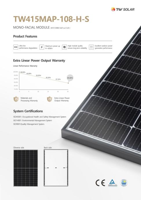 Solarni modul,solarni panel TW SOLAR 415MS-415W črn okvir