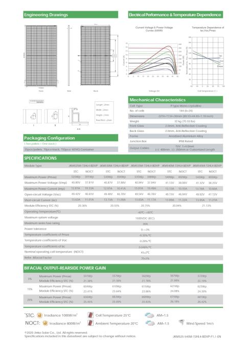 Solarni Panel Solarni Modul Jinko Solar Hl Bdvp Bifacial W