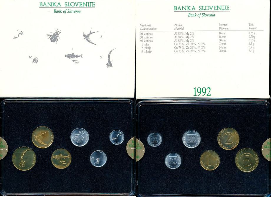 Slovenija SET TOLAR 1992 BU