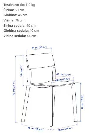 Kuhinjski stol Ikea JANINGE-plastika Zelo Uporabno