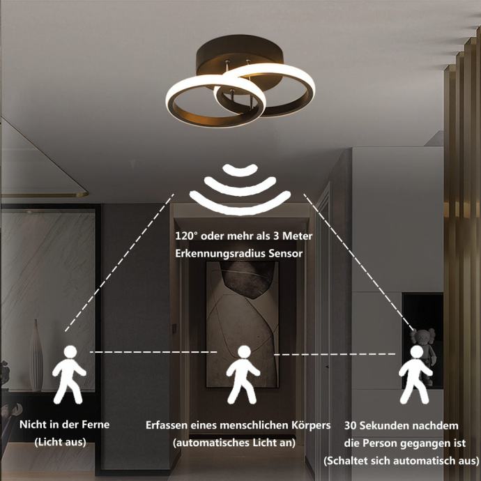 Eidearay Led Stropna Svetilka S Senzorjem Gibanja Notranja W