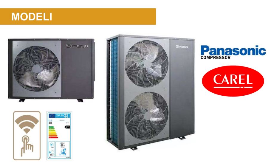 Toplotne črpalka monoblok zrak/voda 9,5kW-22kW-Panasonic kompresor