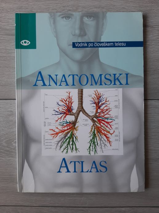 Anatomski atlas, tehniška založba Slovenije