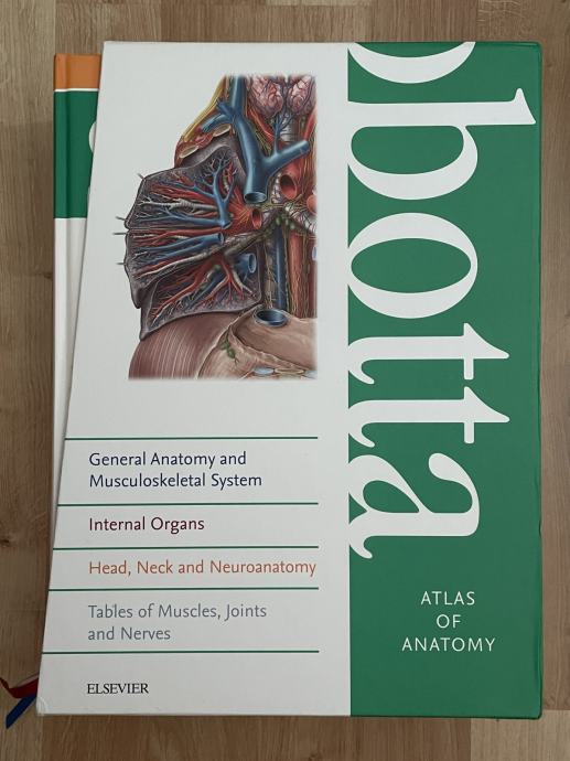 Sobotta anatomski atlas