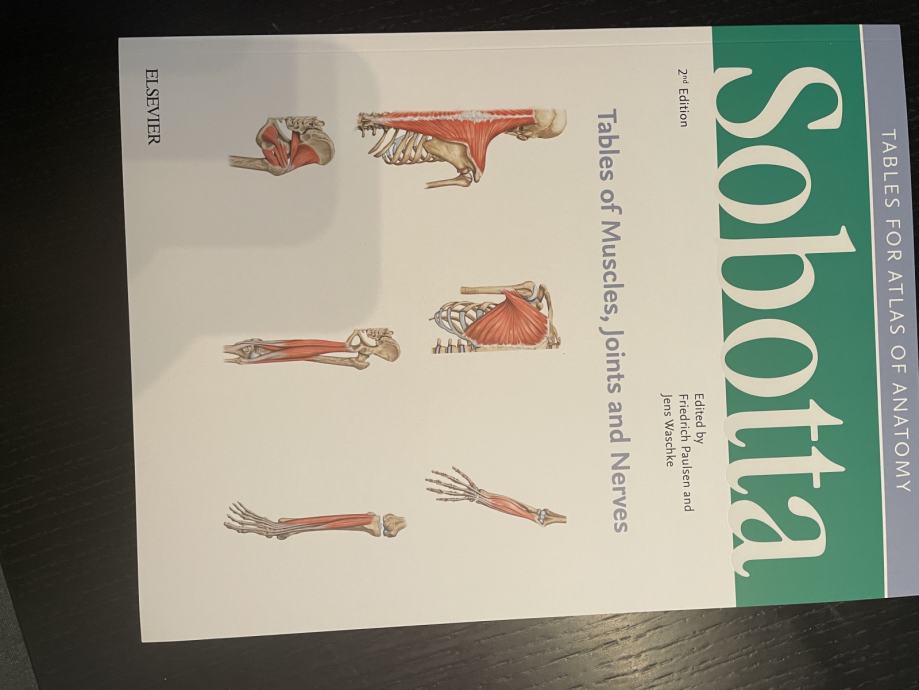 Sobotta Atlas of Anatomy, Package, 16th ed., English/Latin